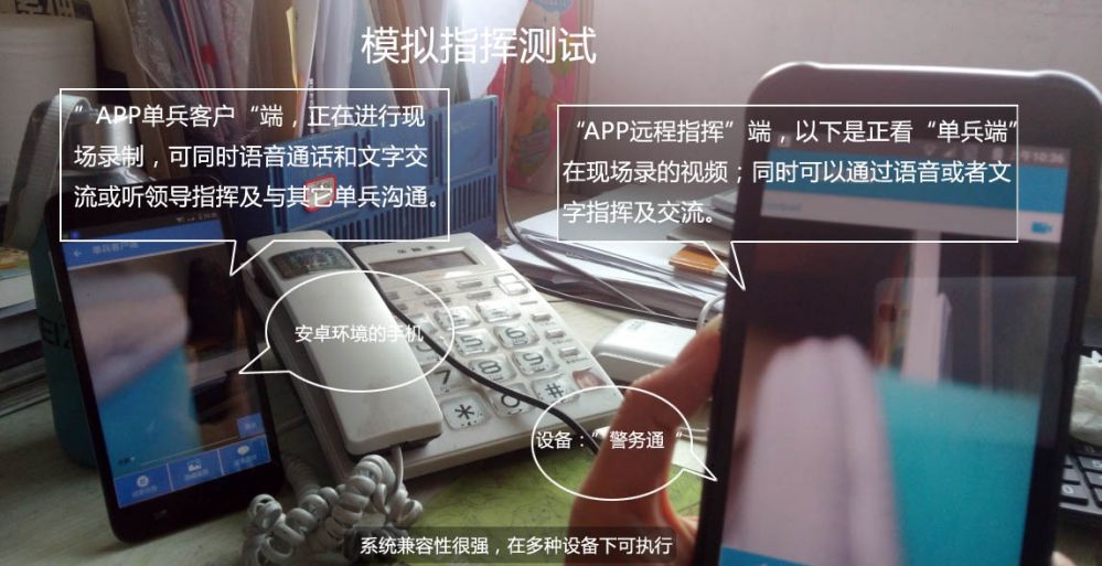 災情預警指揮系統APP，評測模擬指揮